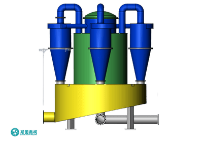 Hydrocyclone with compact design