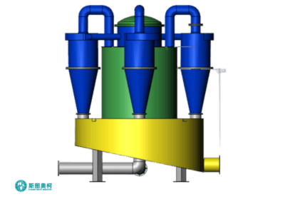 Hydrocyclone with instant adjustment capability