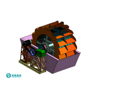 Bucket wheel sand washer with high cleaning efficiency
