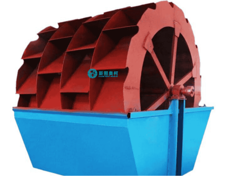 Bucket Wheel Sand Washer