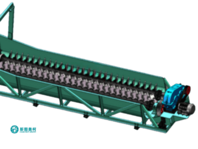 Log washer with high clay removal efficiency