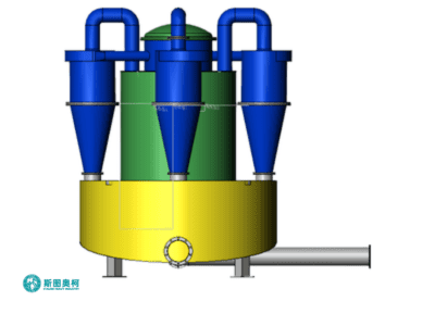 Hydrocyclone with high classification efficiency