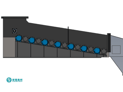 Roller screen with quiet operation